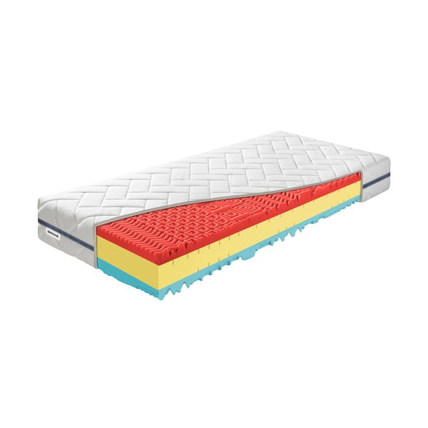 Tvrdá/středně tvrdá pěnová oboustranná matrace 80x200 cm BonRelax HR BIO – BENAB-image-2