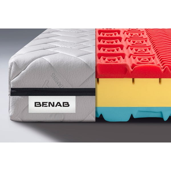 Tvrdá/středně tvrdá pěnová oboustranná matrace 80x200 cm BonRelax HR BIO – BENAB-image-1