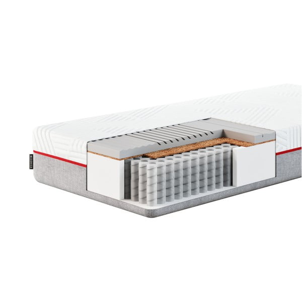 Tvrdá pružinová matrace 120x200 cm Rosso – MESONICA-image-2