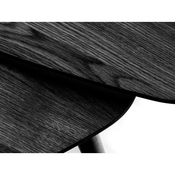 Černé konferenční stolky v sadě 2 ks 70x100 cm Adda – Unique Furniture-image-4
