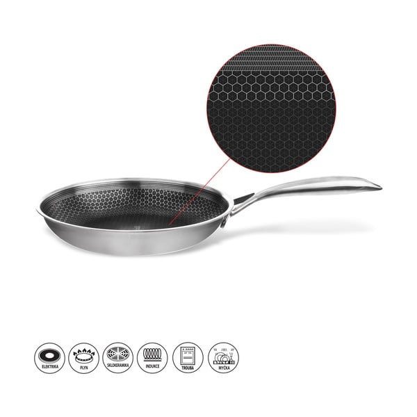 Pánev s nepřilnavým povrchem Orion Cookcell, ⌀ 24 cm-image-2
