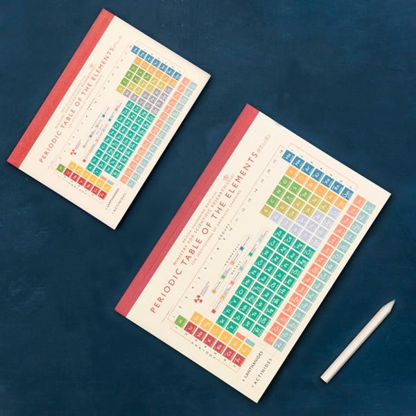 Zápisník formát A6 Periodic Table – Rex London-image-4