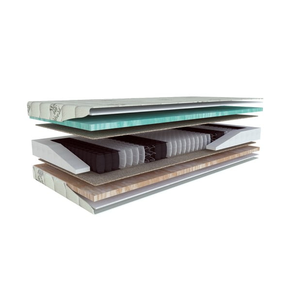 Tvrdá/středně tvrdá pružinová oboustranná matrace 90x200 cm Primátor Biogreen  – Materasso-image-1