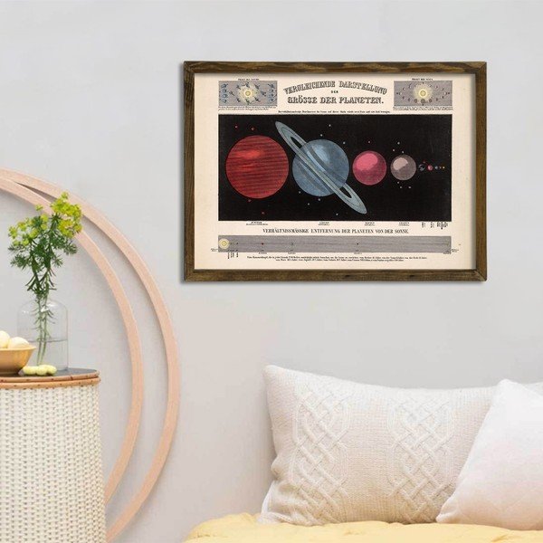 Obraz v dřevěném rámu Planets, 70 x 50 cm-image-1