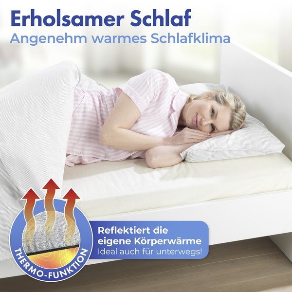 Termo podložka na matraci 100x150 cm – Maximex-image-4