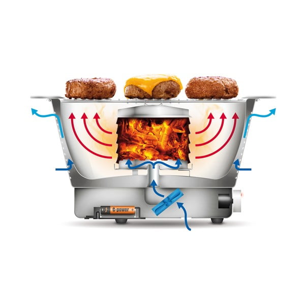 Přenosný gril ø 35 cm Party Time – Tescoma-image-3