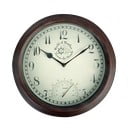 Venkovní nástěnné hodiny s teploměrem Esschert Design Time