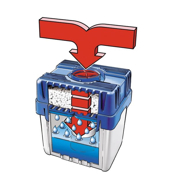 Pohlcovač vlhkosti Moisture killer – Wenko-image-3