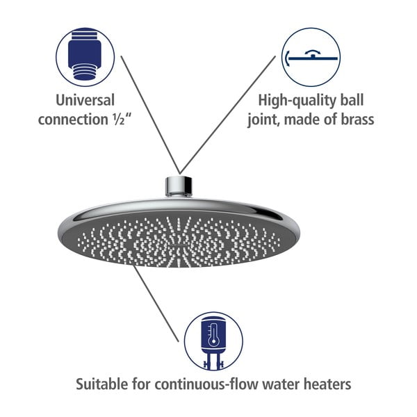 Sprchová hlavice ø 22,5 cm Water Saving – Wenko-image-4