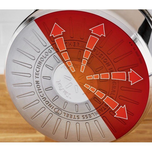 Nerezová sada nádobí 6 ks Delicious B925S655 – Tefal-image-1