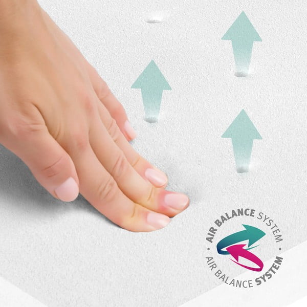 Pěnová dětská matrace 60x120 cm Safe asleep – Roba-image-4