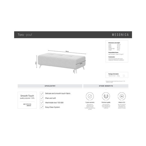 Tyrkysově modrá podnožka MESONICA Toro-image-3