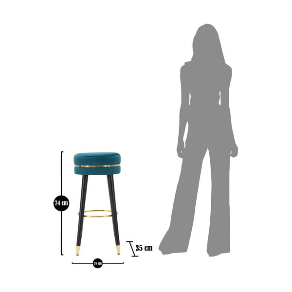 Tyrkysová čalouněná barová stolička (výška sedáku 74 cm) Paris – Mauro Ferretti-image-3