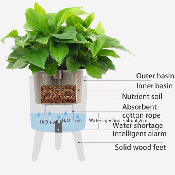 Plastový samozavlažovací květináč ø 19 cm Calla - Tomasucci-image-2