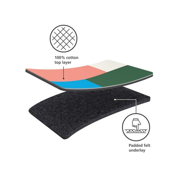 Žehlicí prkno 130x38 cm Glide – Joseph Joseph-image-4