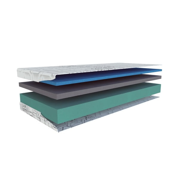 Tvrdá/středně tvrdá pěnová oboustranná matrace 180x200 cm Aquasleep – Materasso-image-1