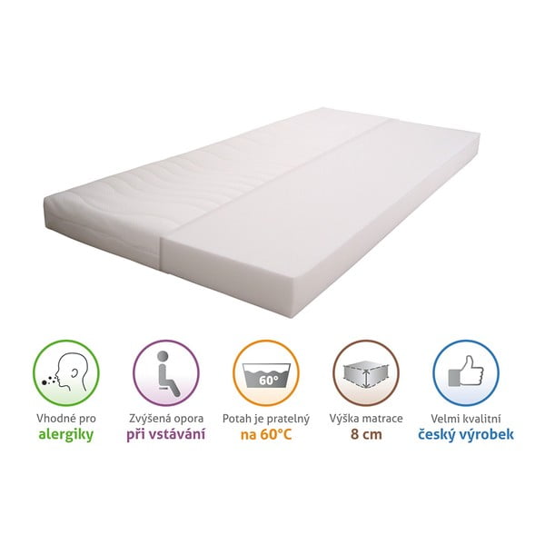 Dětská matrace 60x120 cm Bella Baby – B.E.S.-image-3