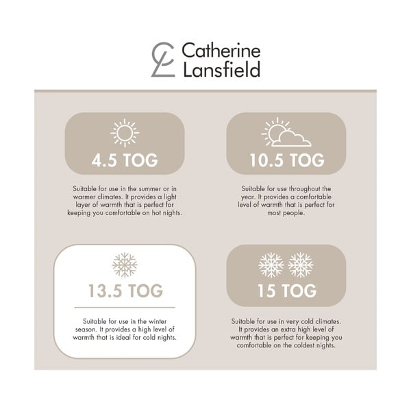 Zimní/celoroční přikrývka 135x200 cm So Soft Hollowfibre – Catherine Lansfield-image-4