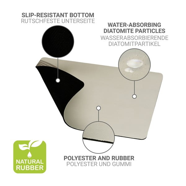 Béžová gumová odkapávací podložka na nádobí 40x30 cm Dima – Wenko-image-4