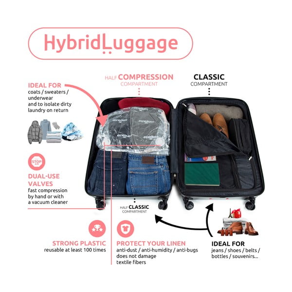 Cestovní kufr velikost XL Luna – Compactor-image-4