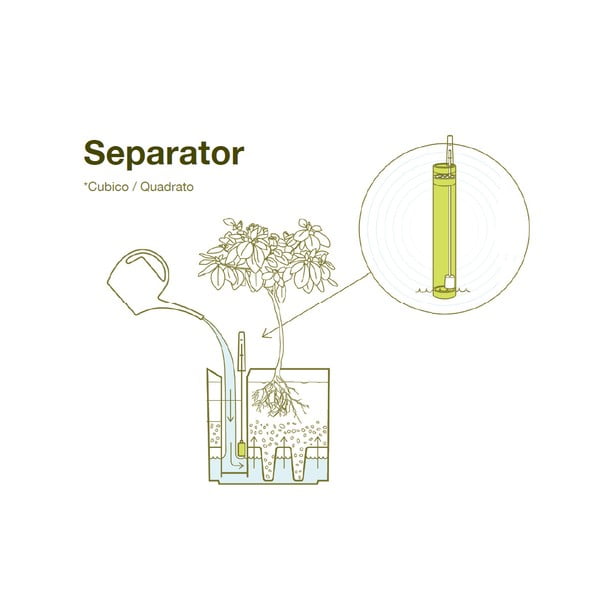 Antracitově šedý samozavlažovací květináč Flower Lover Quadrato, 18 x 18 cm-image-2