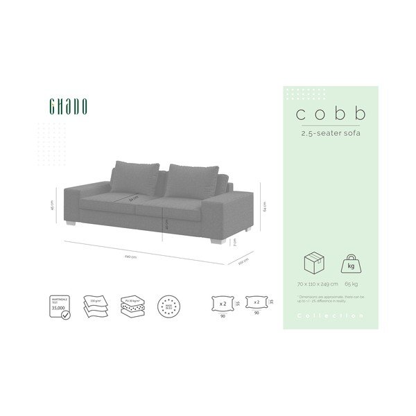 Tmavě šedá pohovka Ghado Cobb-image-2