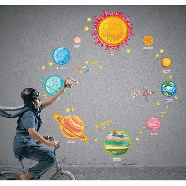 Sada nástěnných samolepek Ambiance Solar System Planets-image-1