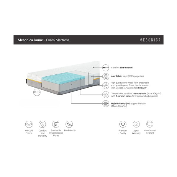 Měkká pěnová termoregulační matrace 80x200 cm Jaune – MESONICA-image-3