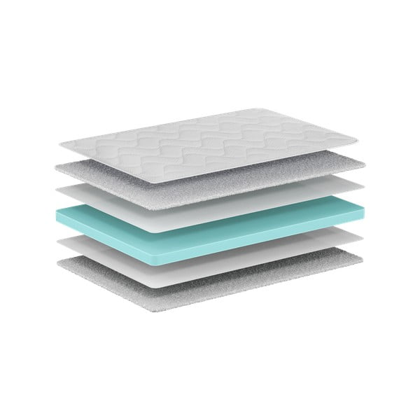 Pěnová dětská matrace 90x190 cm BASIC COOL – Vipack-image-1