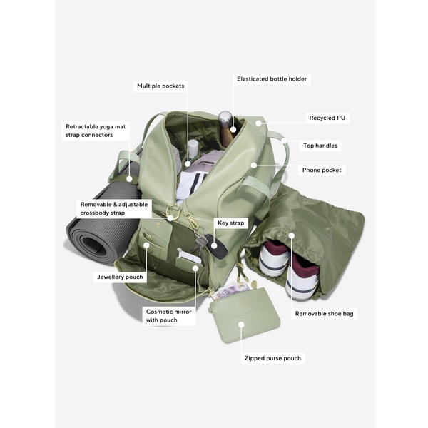 Cestovní taška Wellness – Stackers-image-3