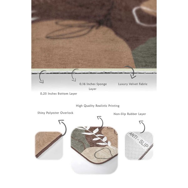 Hnědé sametové koupelnové předložky v sadě 2 ks 60x100 cm Abstract Faces – Mila Home-image-3