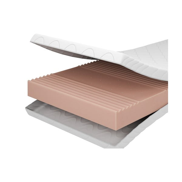 Pěnová dětská matrace 90x200 cm STANDARD – Adeko-image-3