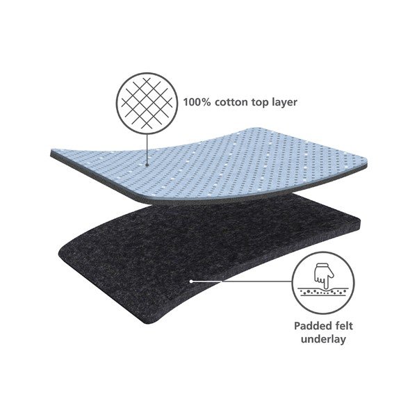 Potah na žehlicí prkno 130x38 cm Glide – Joseph Joseph-image-2