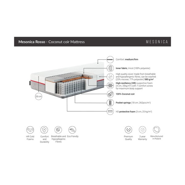 Tvrdá pružinová matrace 120x200 cm Rosso – MESONICA-image-3