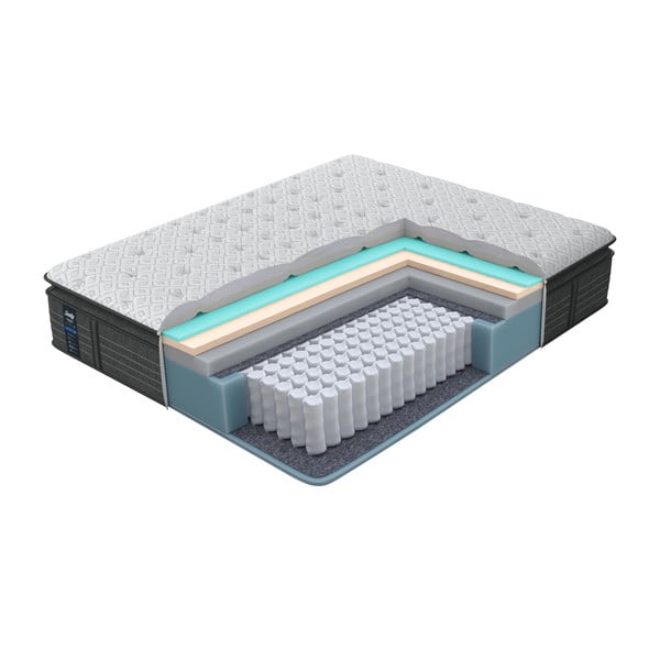 Měkká matrace Sealy Premier Plush Black Edition, 140 x 200 cm-image-2