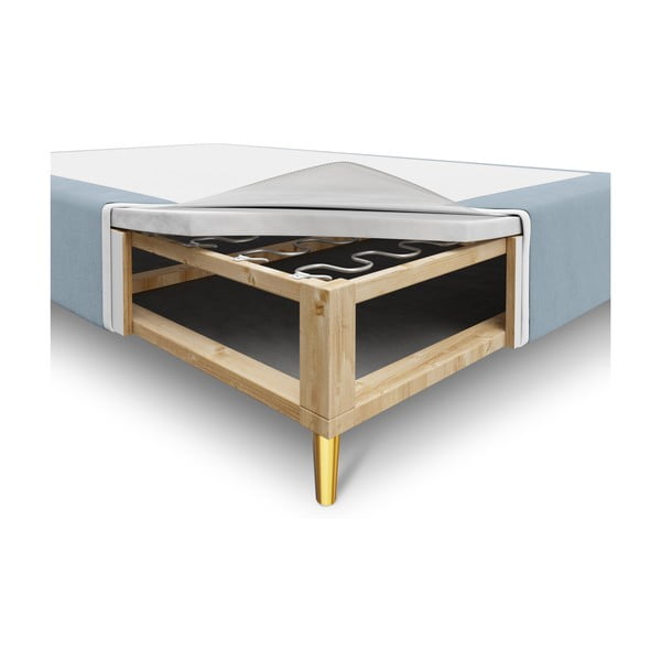 Světle modrá sametová jednolůžková postel Cosmopolitan Design Lia, 90 x 200 cm-image-3