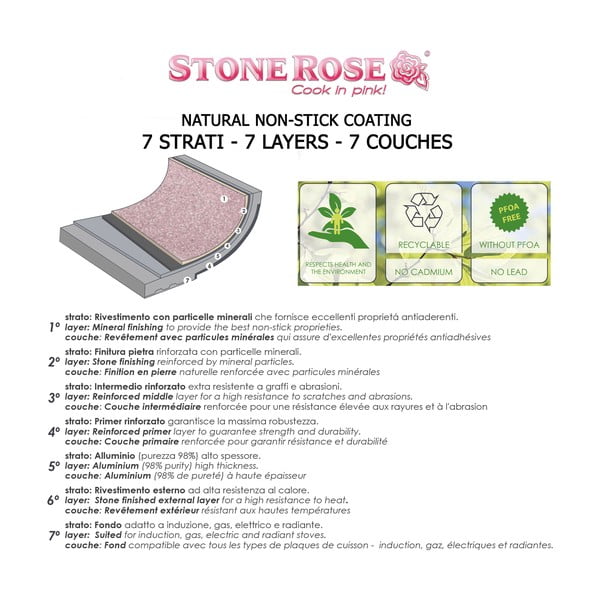 Růžový hrnec s pokličkou Bisetti Stonerose Casseruola, ø 24 cm-image-3