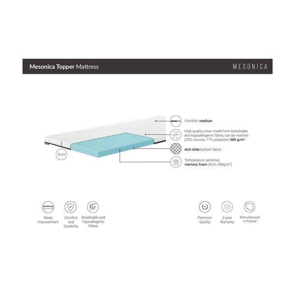 Středně tvrdý pěnový topper 160x200 cm Topper – MESONICA-image-3