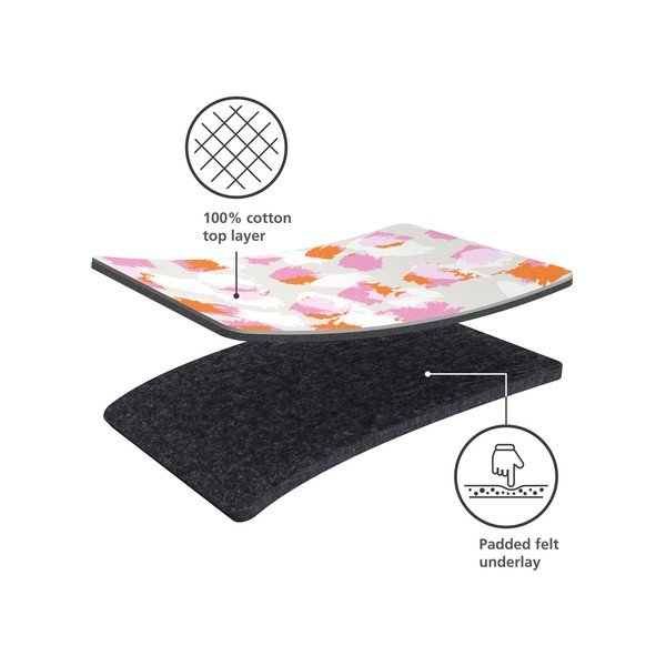 Žehlicí prkno 110x33 cm Glide Compact – Joseph Joseph-image-3