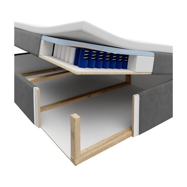 Béžová boxspring postel s úložným prostorem 160x200 cm Mimicry – Mazzini Beds-image-2