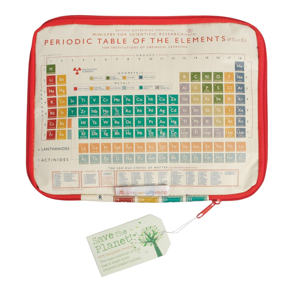 Obal na tablet Rex London Periodic Table, 10"
