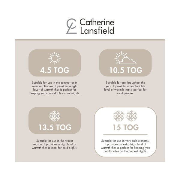 Zimní přikrývka 220x230 cm So Soft Hollowfibre – Catherine Lansfield-image-3