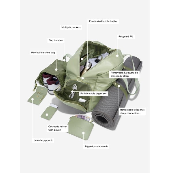 Cestovní taška Wellness – Stackers-image-2