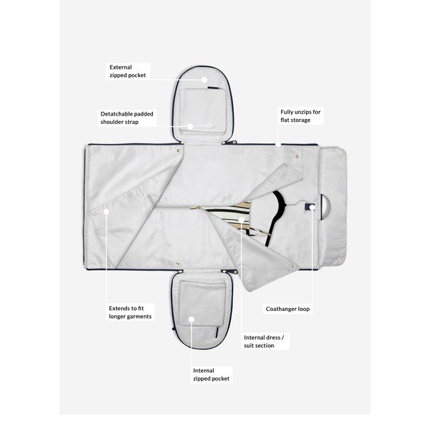 Cestovní taška – Stackers-image-4