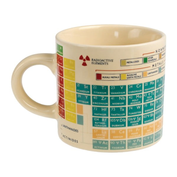 Hrnek Rex London Periodic Table, 250 ml-image-4