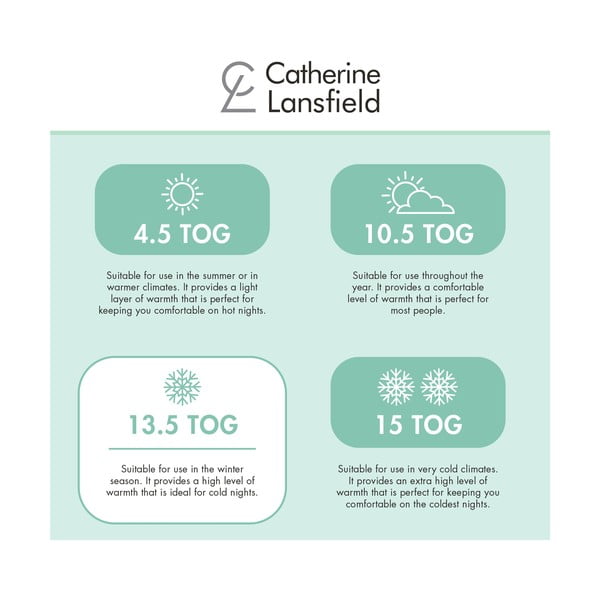 Zimní přikrývka 220x230 cm Anti Allergy Hollowfibre – Catherine Lansfield-image-3