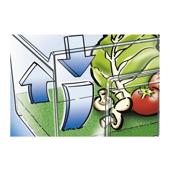 Podložka na uchování čerstvosti potravin Wenko Flatie-image-3