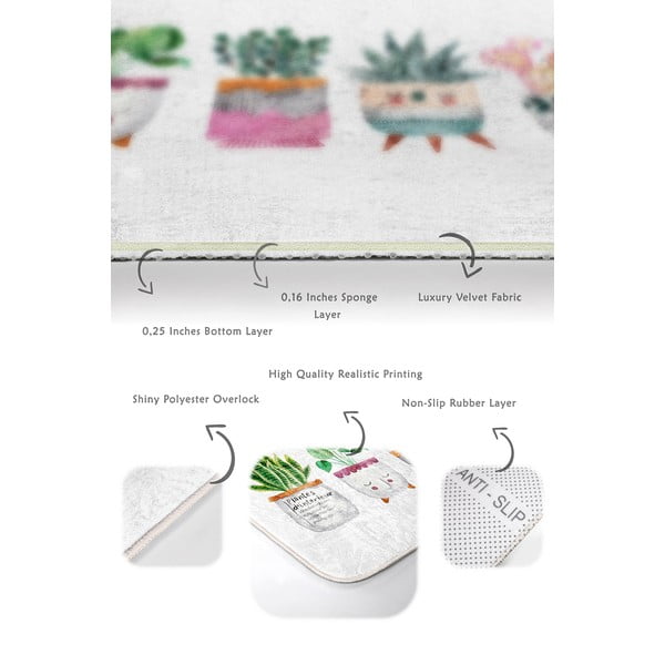 Bílé sametové koupelnové předložky v sadě 2 ks 60x100 cm Succulent – Mila Home-image-3