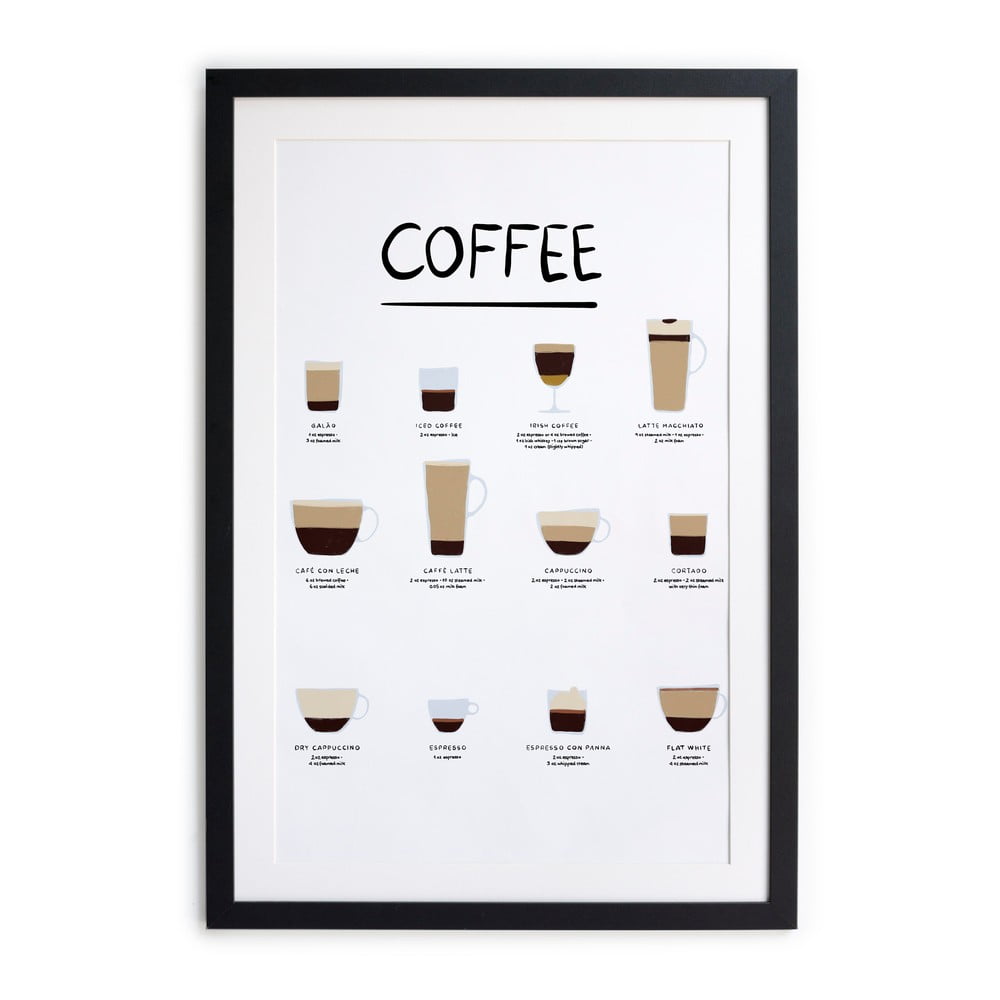 Plakát v rámu 30x40 cm Coffee - Really Nice Things
