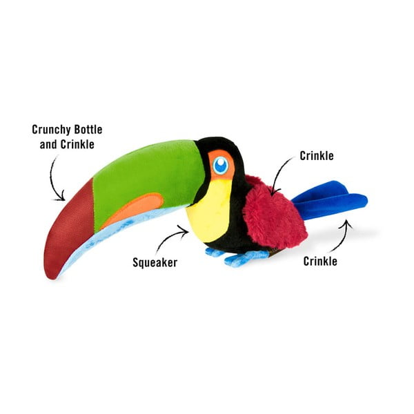 Hračka pro psa Tukan – P.L.A.Y.-image-3